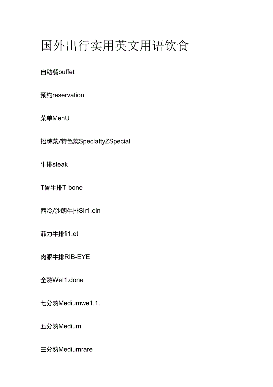 国外出行实用英文用语 饮食全套.docx_第1页