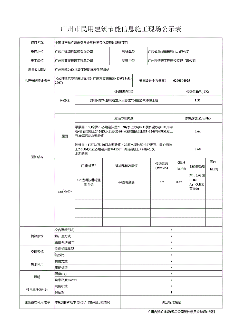 # 广州市民用建筑节能信息施工现场公示表.docx_第1页