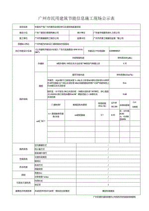 # 广州市民用建筑节能信息施工现场公示表.docx