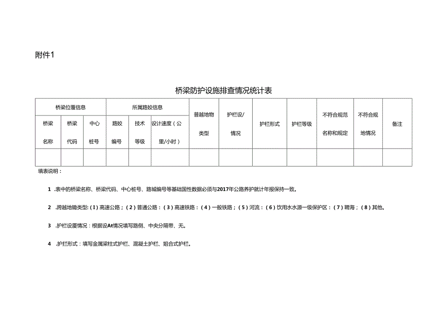 附件1桥梁防护设施排查情况统计表.docx_第1页