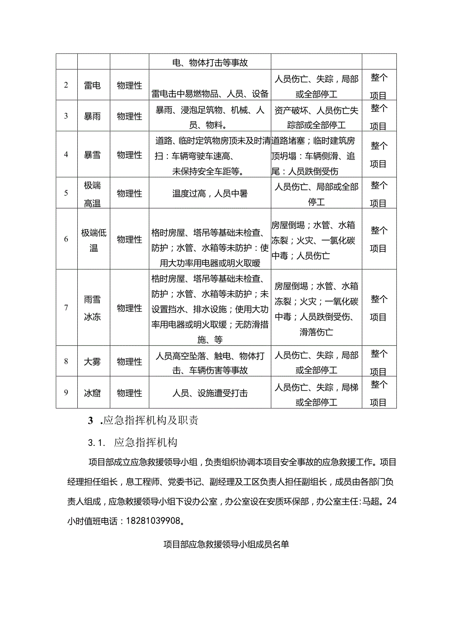 2极端天气事故专项应急预案（西昭项目2020.12.2）.docx_第2页