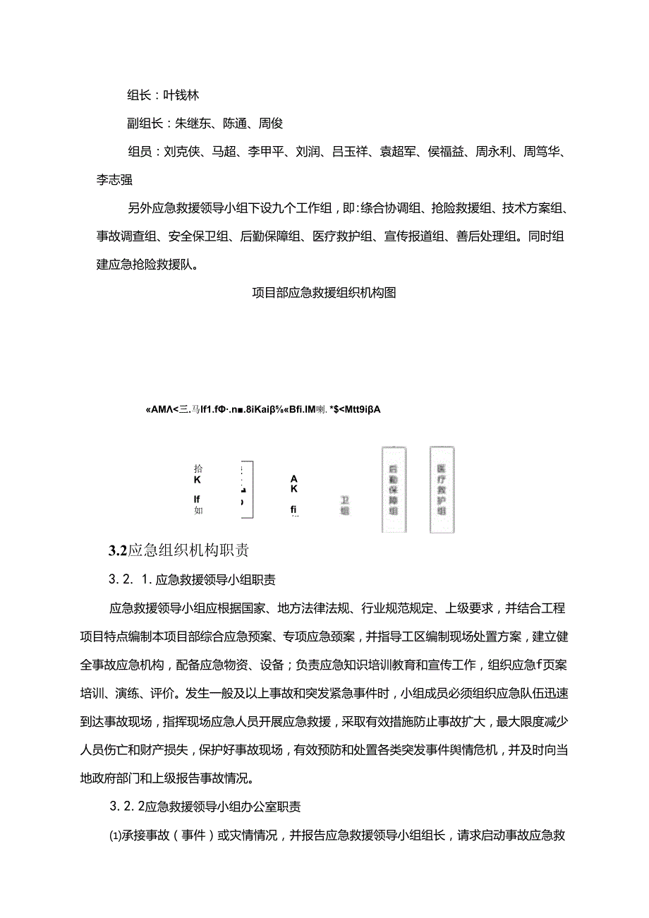 2极端天气事故专项应急预案（西昭项目2020.12.2）.docx_第3页