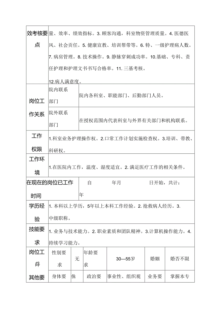 二级甲等医院妇产科晚班（小夜班）护士岗位说明书.docx_第3页