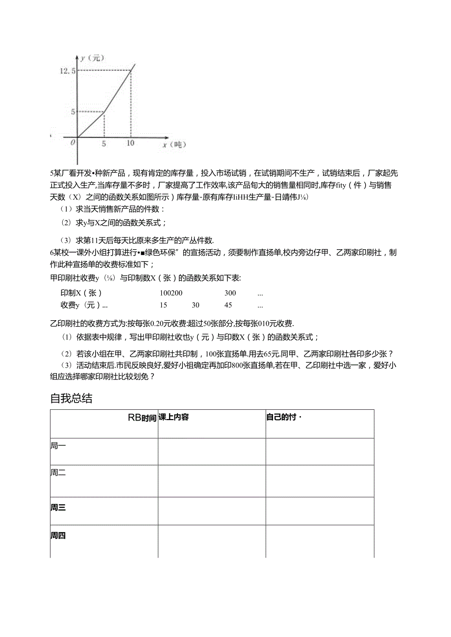 人教版八年级下册 19.2 一次函数实际应用 讲义（含知识点练习题作业无答案）.docx_第2页