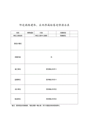 佛莞2标中铁建工开展邻近线路墙体、车站渗漏问题全面排查表.docx