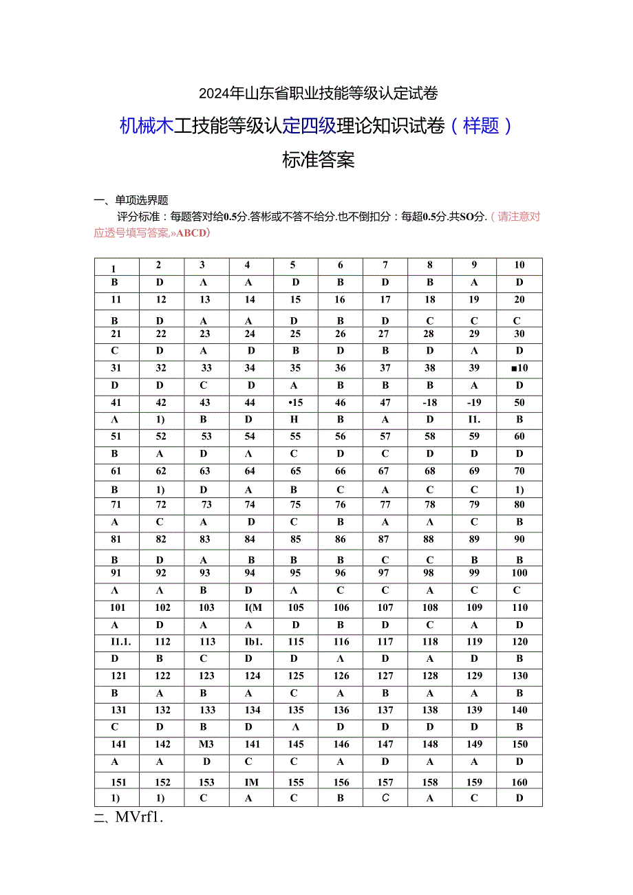 2024年山东省职业技能等级认定试卷 真题 机械木工 中级理论试卷答案（样题）.docx_第1页