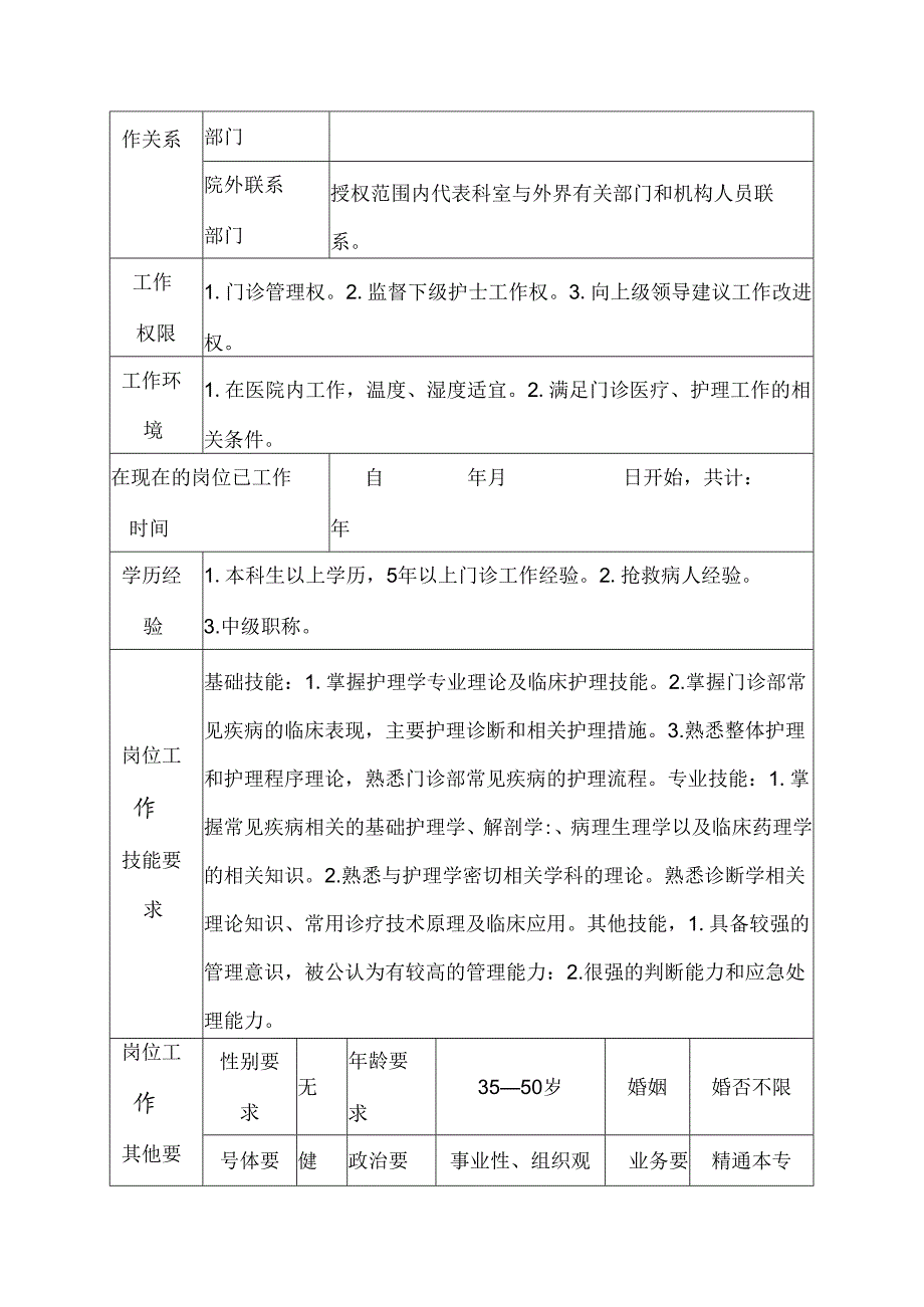 二级甲等医院门诊部护士长岗位说明书.docx_第3页