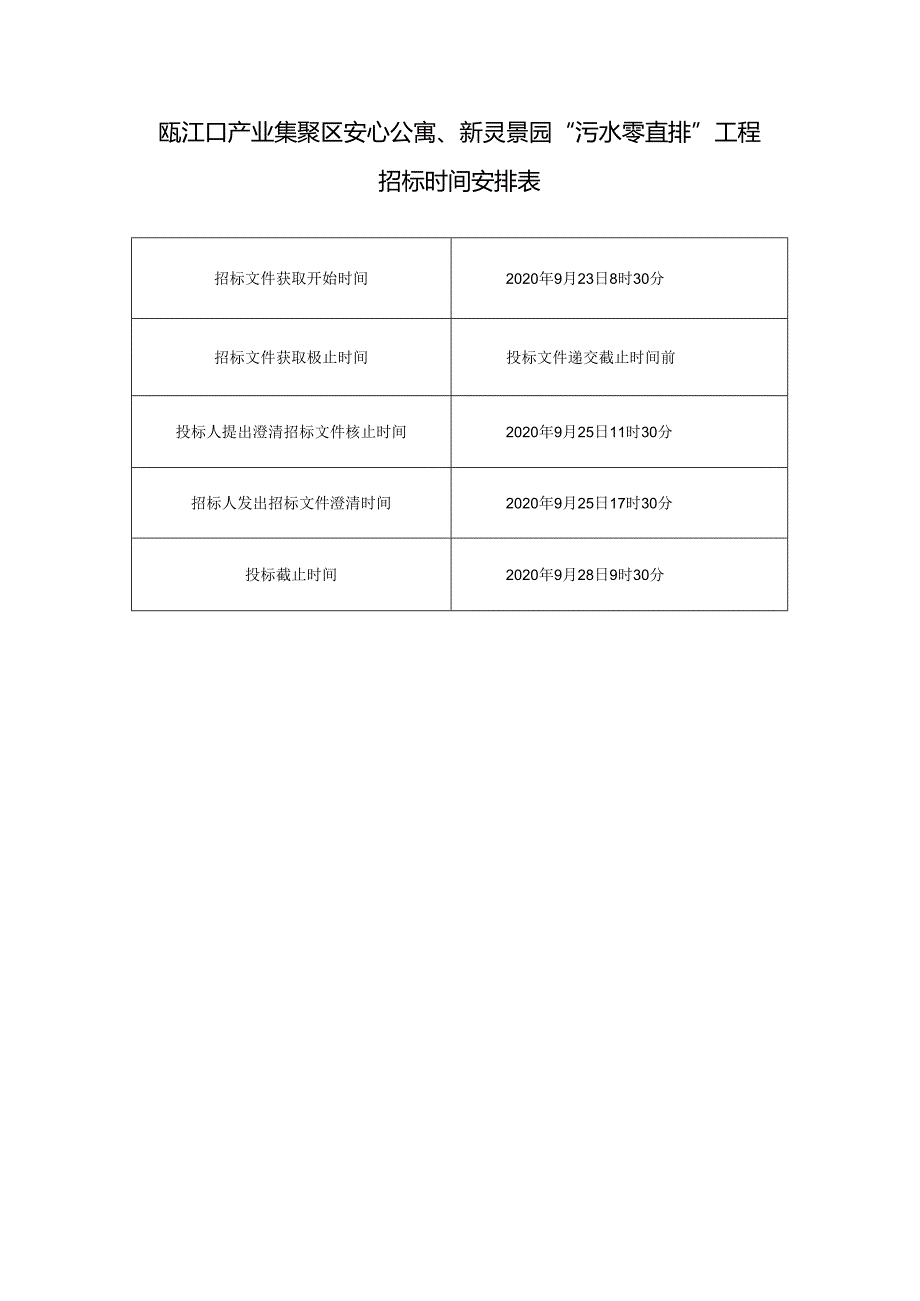 温州市建设工程招标文件示范文本.docx_第2页