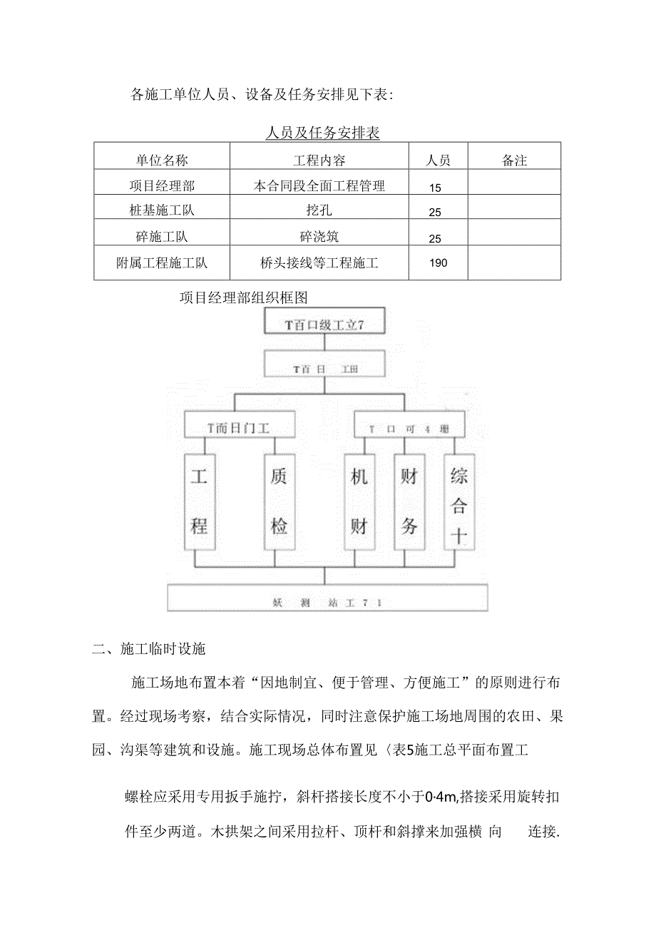 市红枫湖小白龙桥施工组织设计.docx_第1页