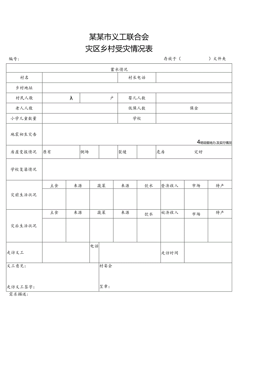 R乡村受灾情况表模板.docx_第1页