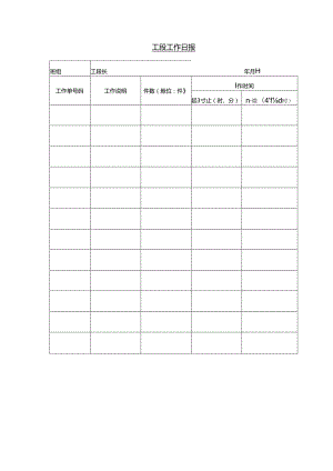 工段工作日报范本 .docx