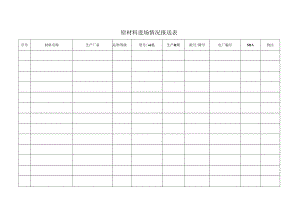 2018.12.3阳光道桥日报.docx