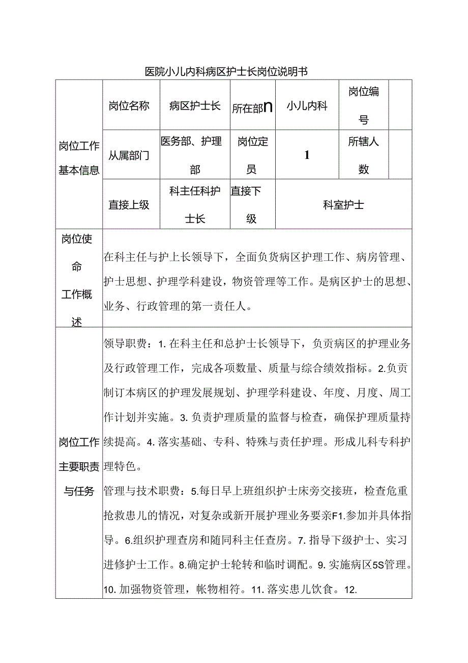 医院小儿内科病区护士长岗位说明书.docx_第1页