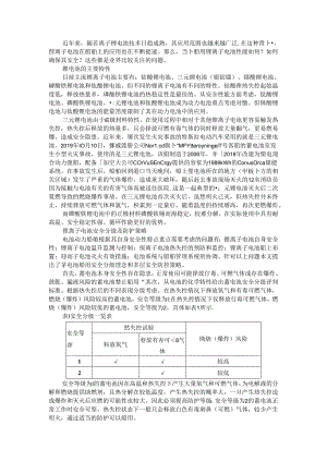 船用锂电池安全防控策略及标准体系.docx