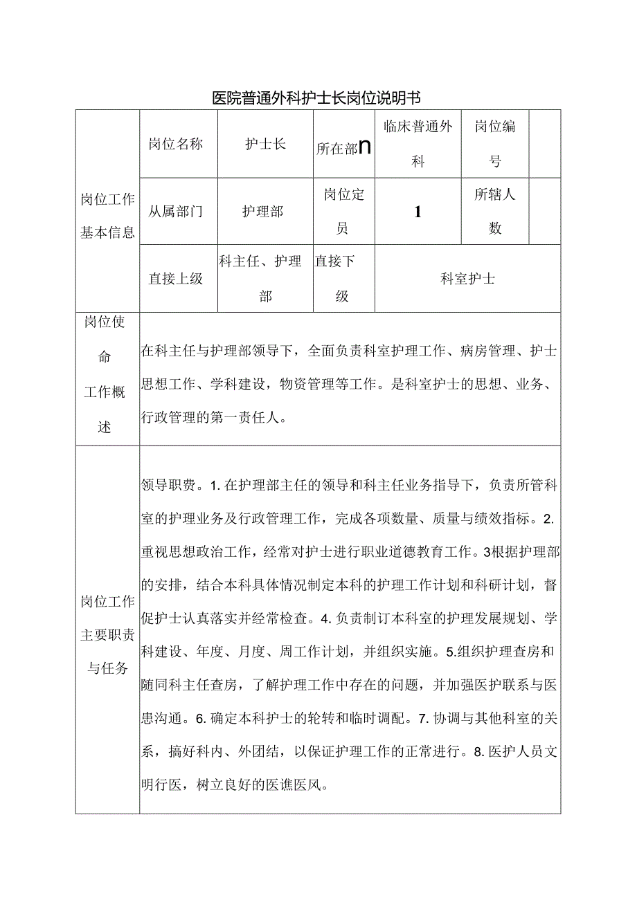 医院普通外科护士长岗位说明书.docx_第1页