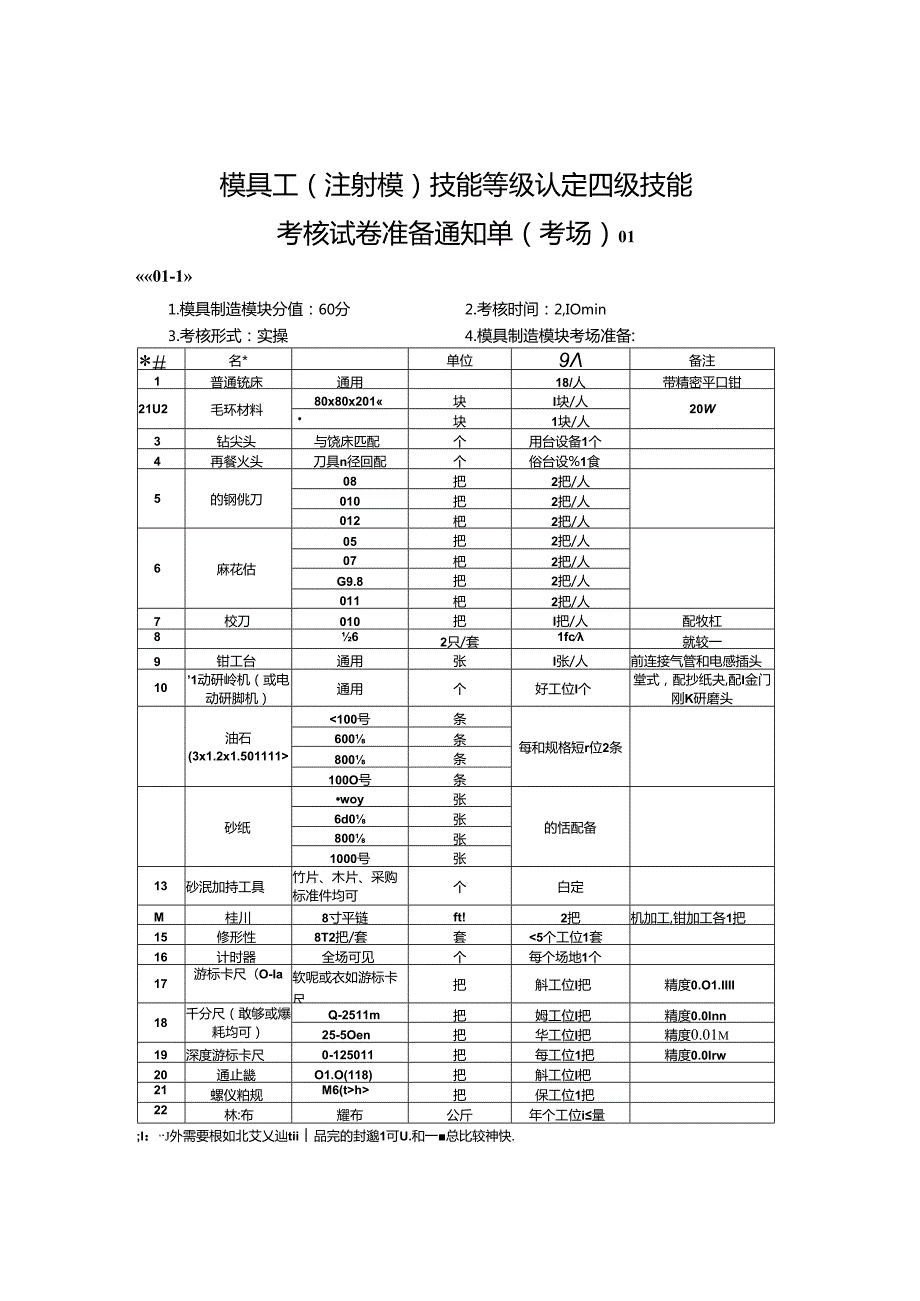 2024年山东省职业技能等级认定试卷 真题 模具工（四级）考场、考生准备通知单.docx_第1页