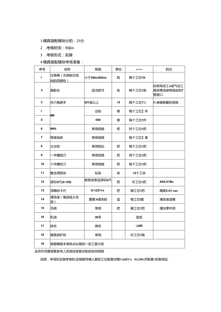 2024年山东省职业技能等级认定试卷 真题 模具工（四级）考场、考生准备通知单.docx_第3页