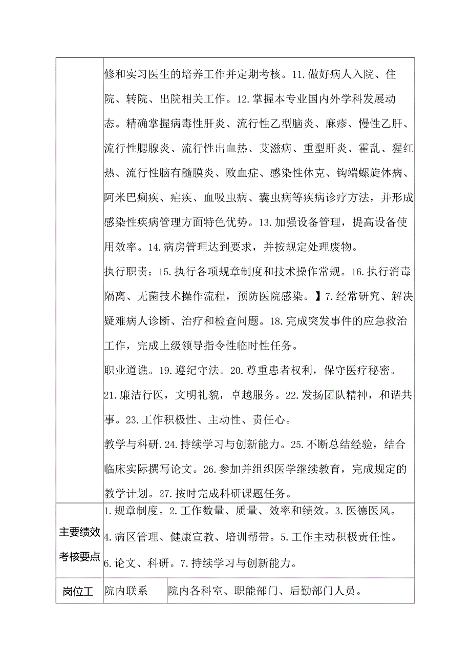 医院感染性疾病科主任医师岗位说明书.docx_第2页