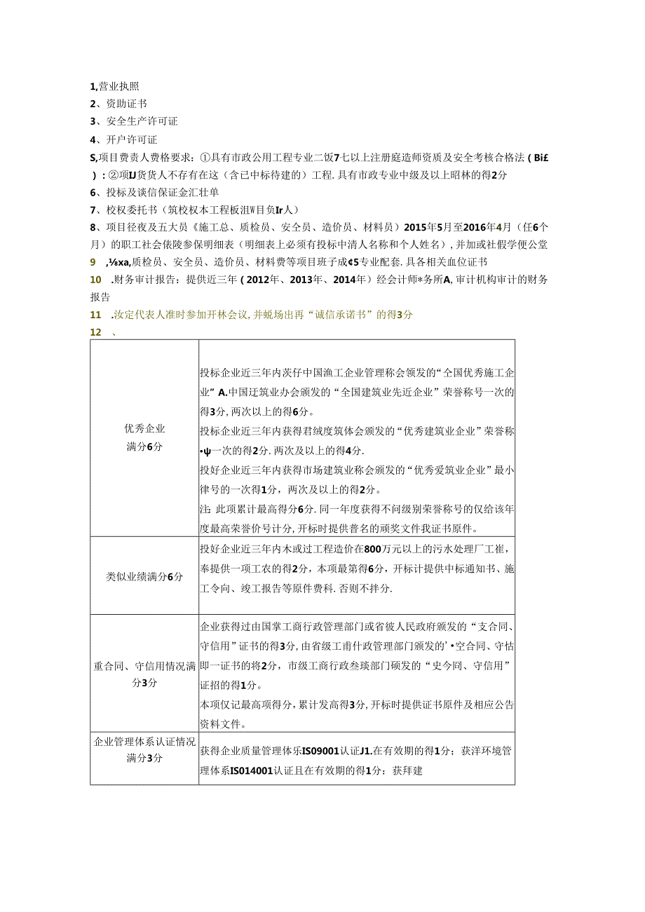 霍邱污水处理项目资料清单.docx_第1页