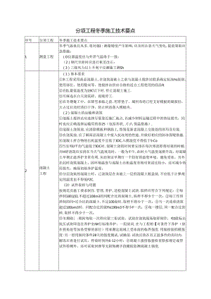 分项工程冬季施工技术要点.docx