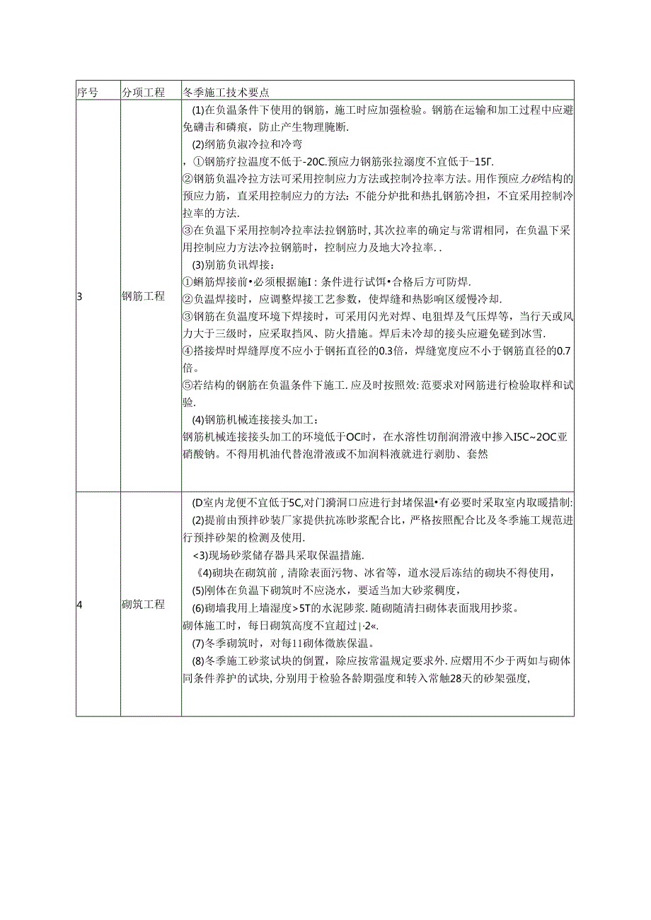 分项工程冬季施工技术要点.docx_第3页