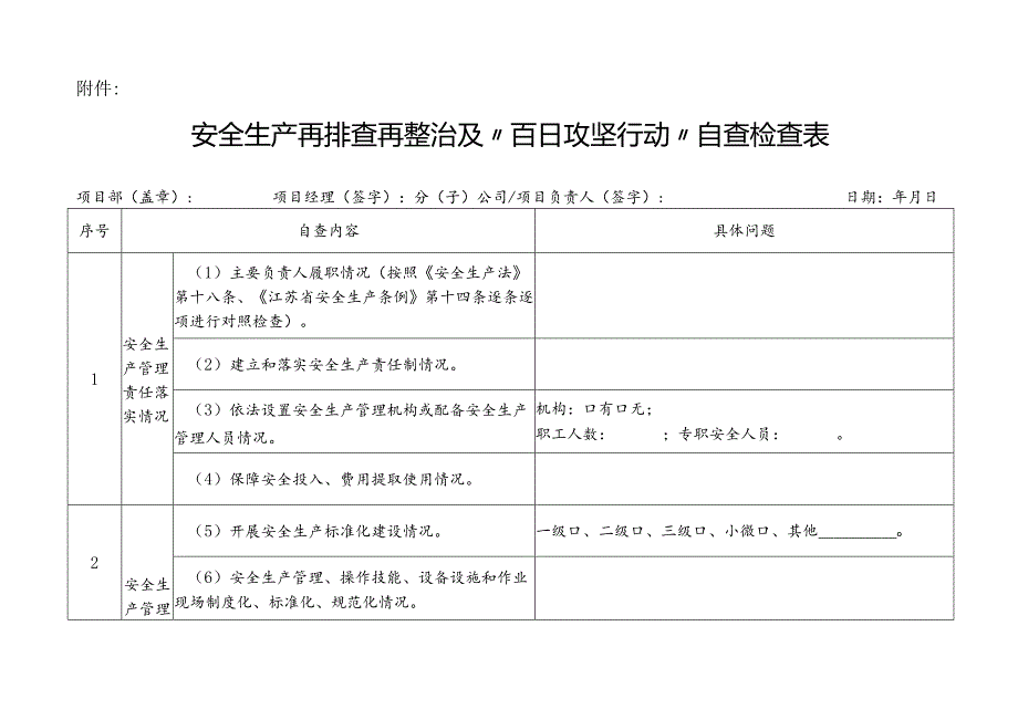 附件：安全生产再排查再整治及“百日攻坚行动”自查检查表.docx_第1页