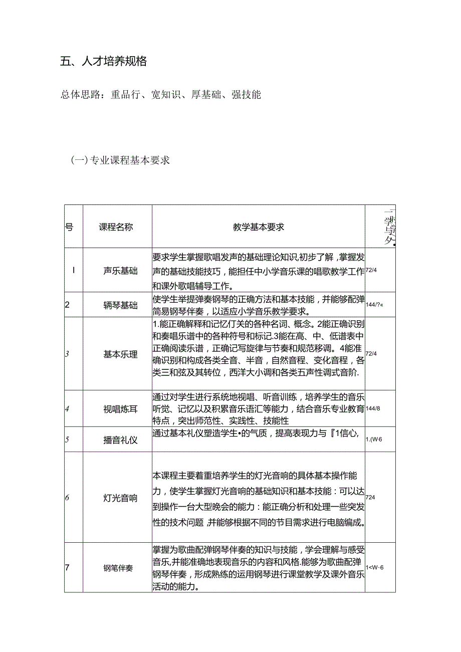 职业技术学校《现代流行音乐》专业人才培养方案.docx_第3页