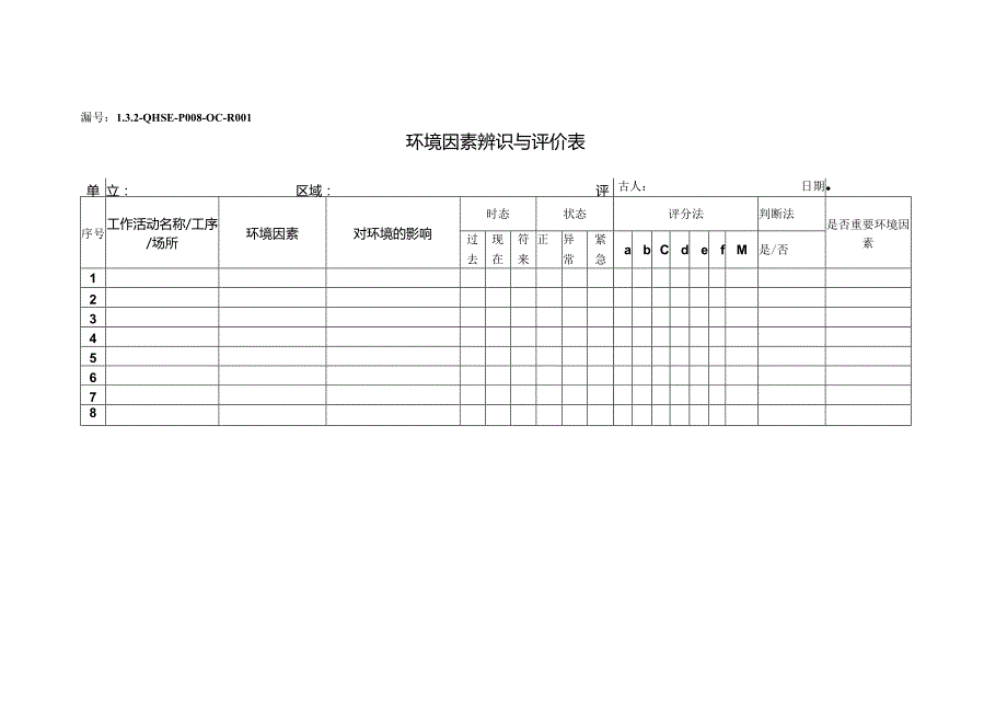 L3.2-QHSE-P008-OC-R001环境因素辨识与评价表.docx_第1页