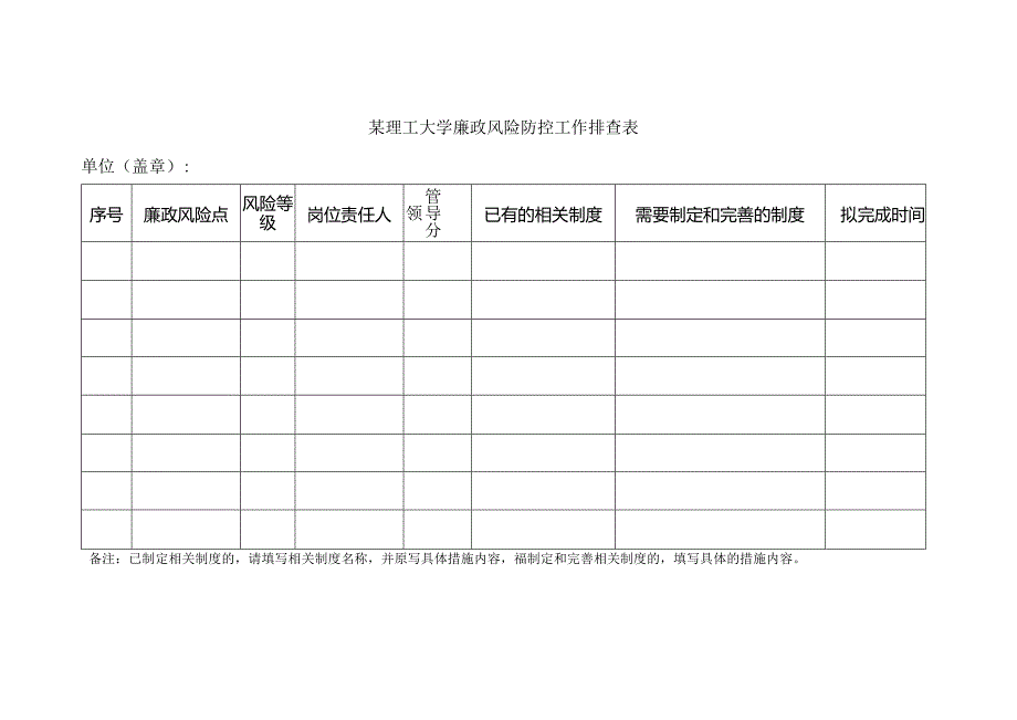 某理工大学廉政风险防控工作排查表.docx_第1页