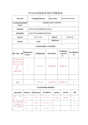 1外出经营活动税收管理证明缴销表（外证 〔2017〕 29663 号）.docx