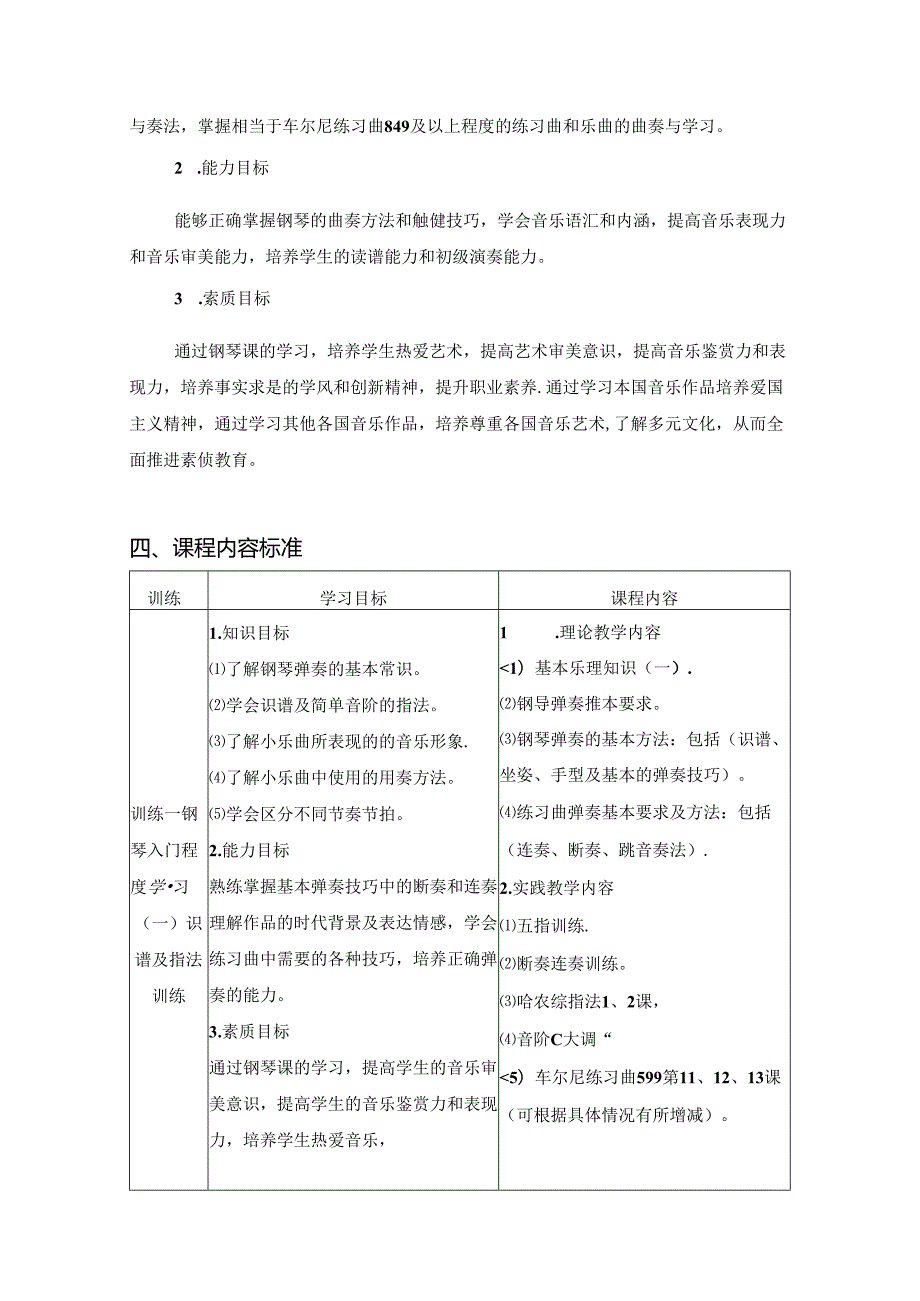 职业技术学院《钢琴》课程标准.docx_第2页