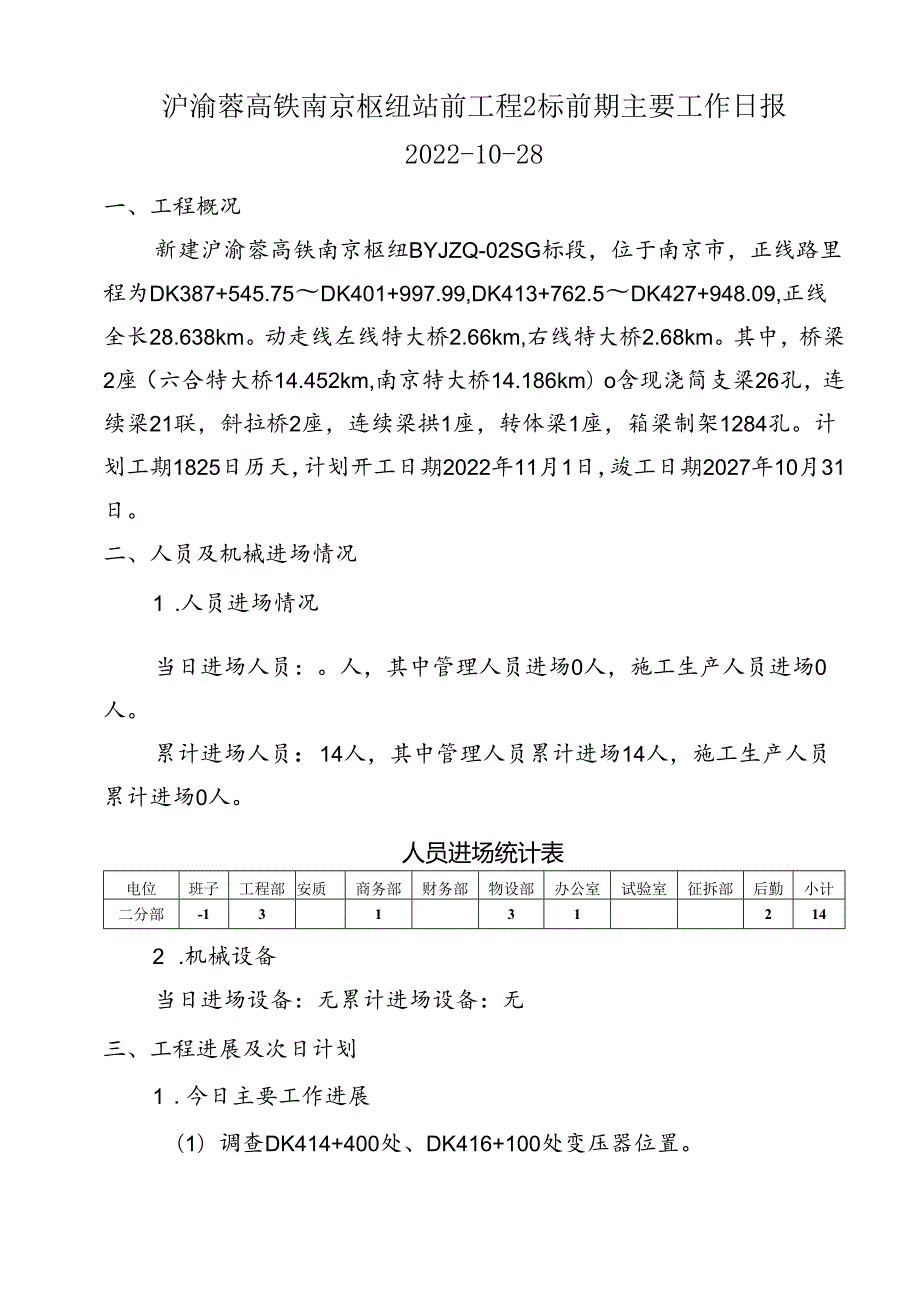 二分部日报2022-10-28.docx_第1页