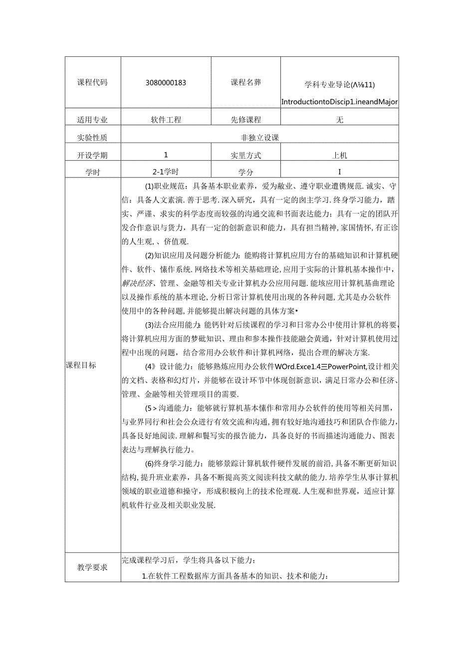 职业学院《学科专业导论（双语Ⅱ）》实验教学大纲.docx_第1页