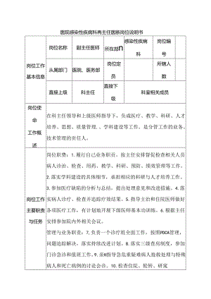 医院感染性疾病科副主任医师岗位说明书.docx