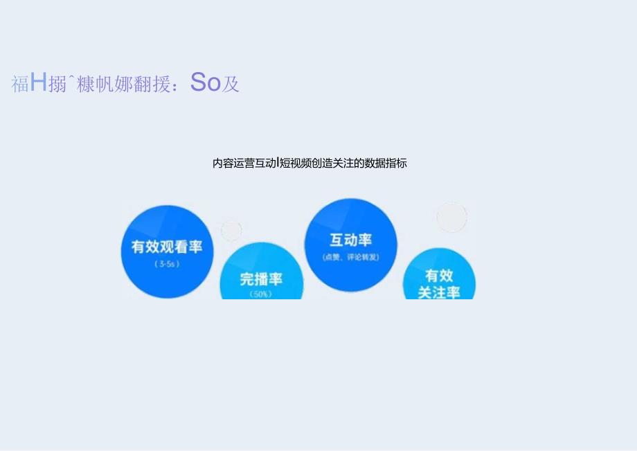 2024视频号利润分析.docx_第1页