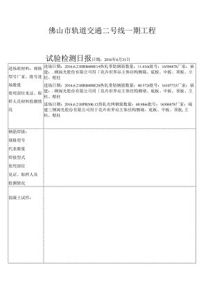 佛山地铁日报6.21.docx