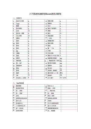 八年级下Unit 3 语言点默写.docx