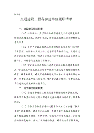 附件2：交通建设工程各参建单位履职清单.docx