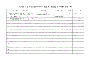 全市2020年1-12月建设工程规划许可证核发统计表（一）.docx