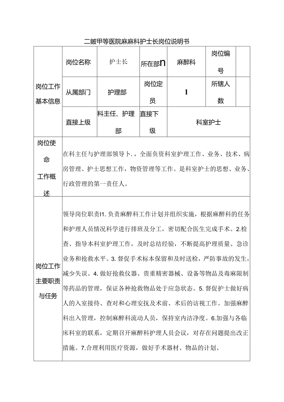 二级甲等医院麻醉科护士长岗位说明书.docx_第1页