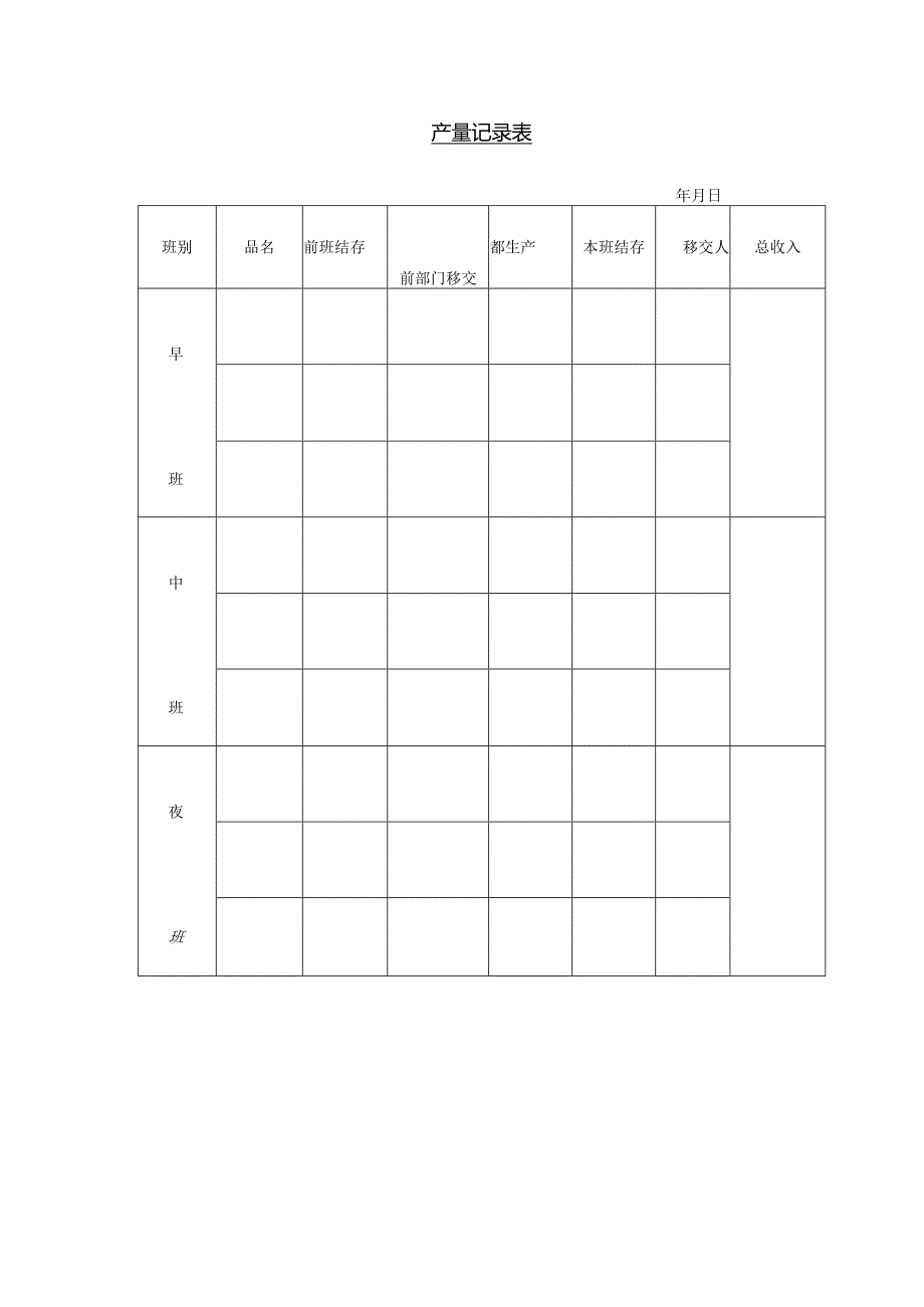 产量记录表范本.docx_第1页