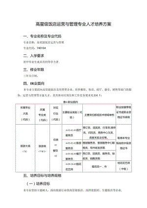 中等职业技术学校高星级饭店运营与管理人才培养方案（2024版）.docx