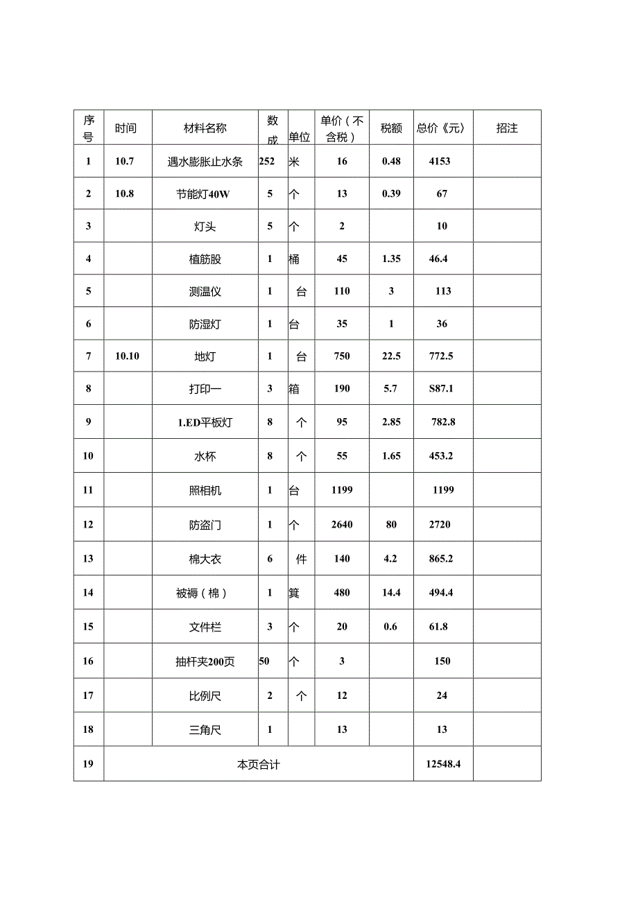 材料采购清单 10.7--10.20.docx_第1页