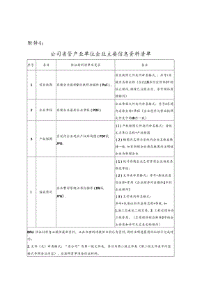 附件4：公司省管产业单位企业主要信息资料清单.docx