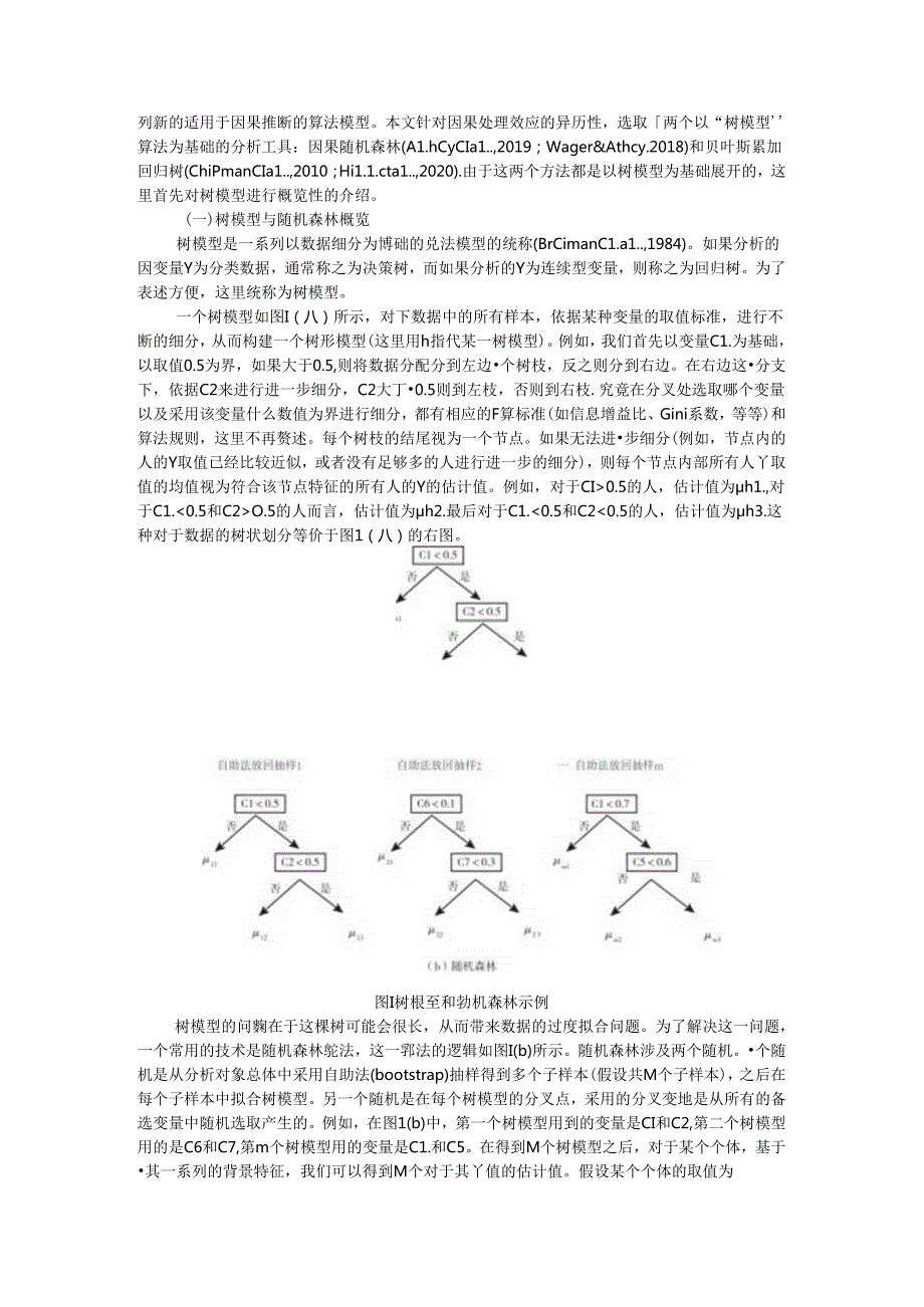 处理效应异质性分析 机器学习方法带来的机遇与挑战.docx_第3页