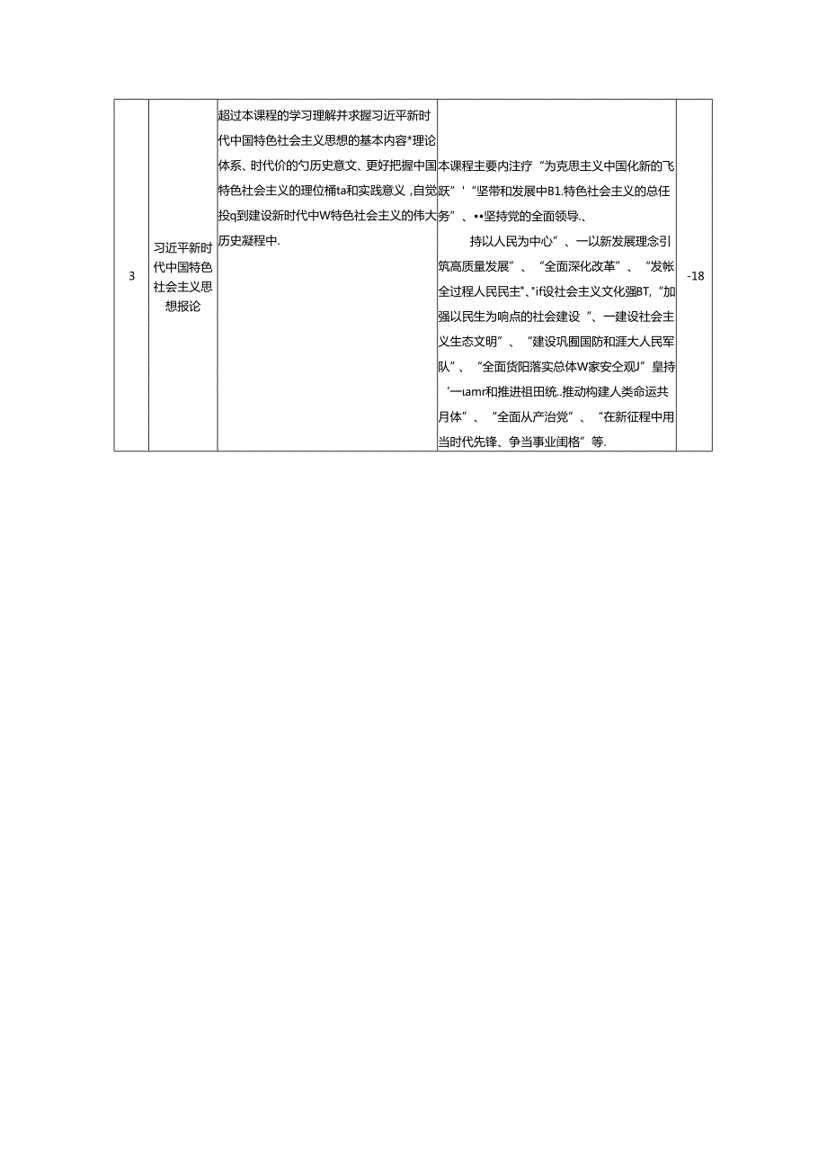 职业技术学院虚拟现实技术应用专业人才培养方案.docx_第3页