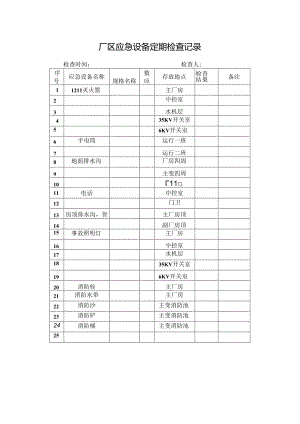 厂区应急设备定期检查记录.docx