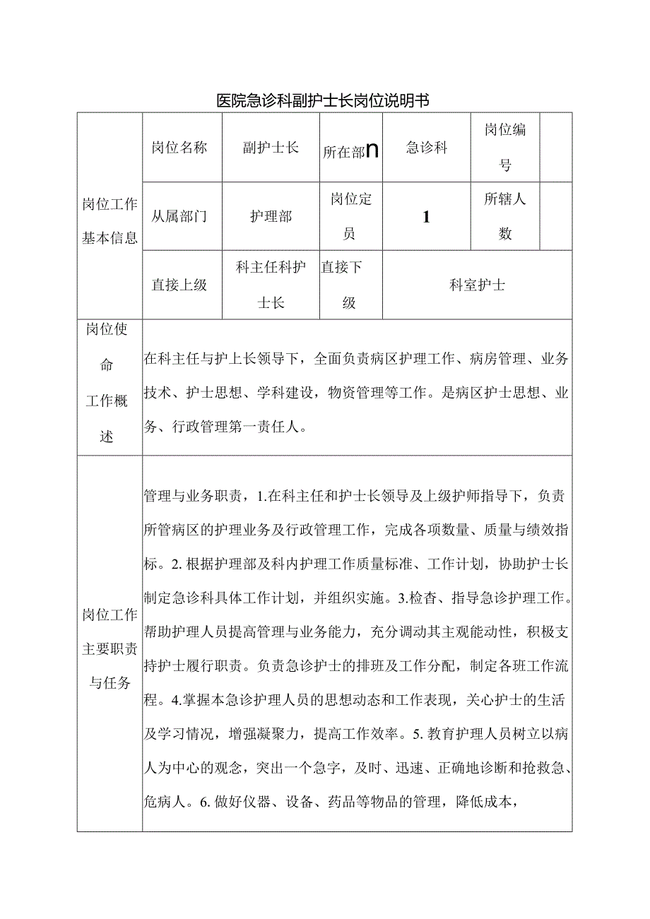 医院急诊科副护士长岗位说明书.docx_第1页