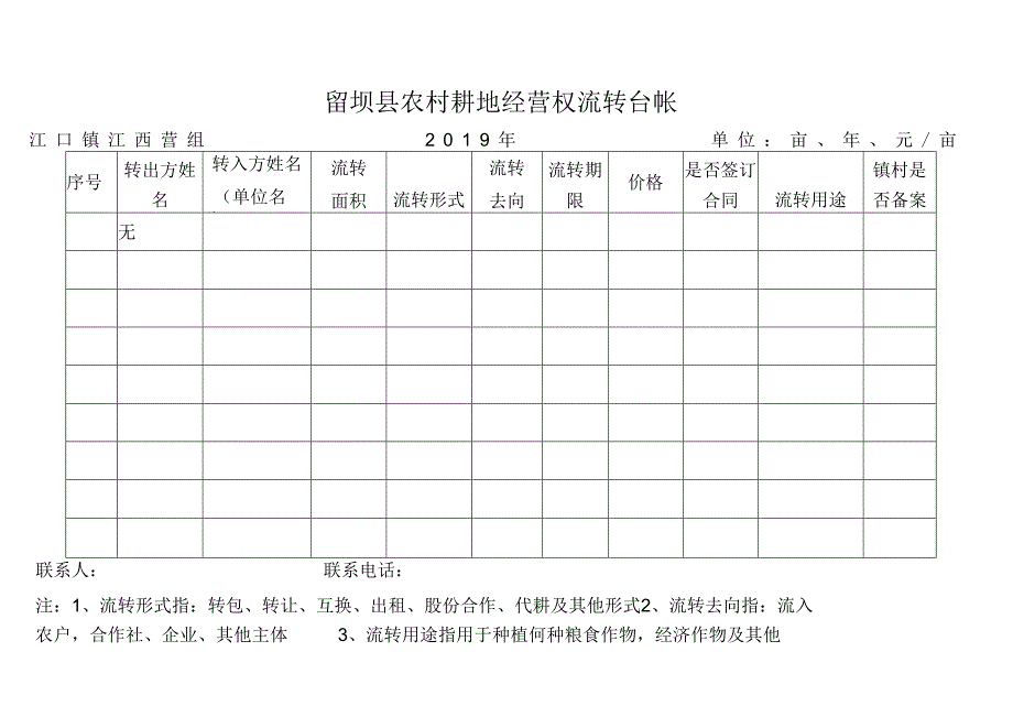 江西营留坝县农村耕地经营权流转台帐 - 副本 - 副本.docx_第1页