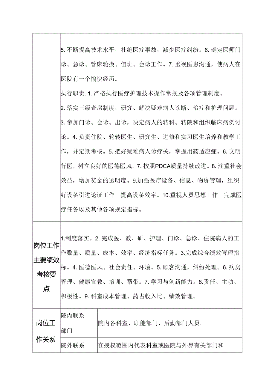 医院呼吸内科主任岗位说明书.docx_第2页